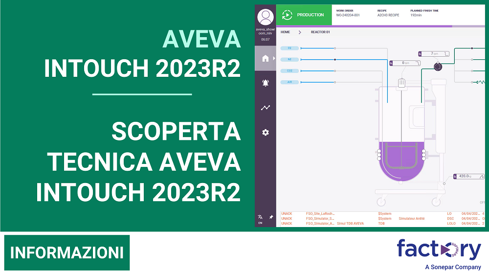 AVEVA PI Vision