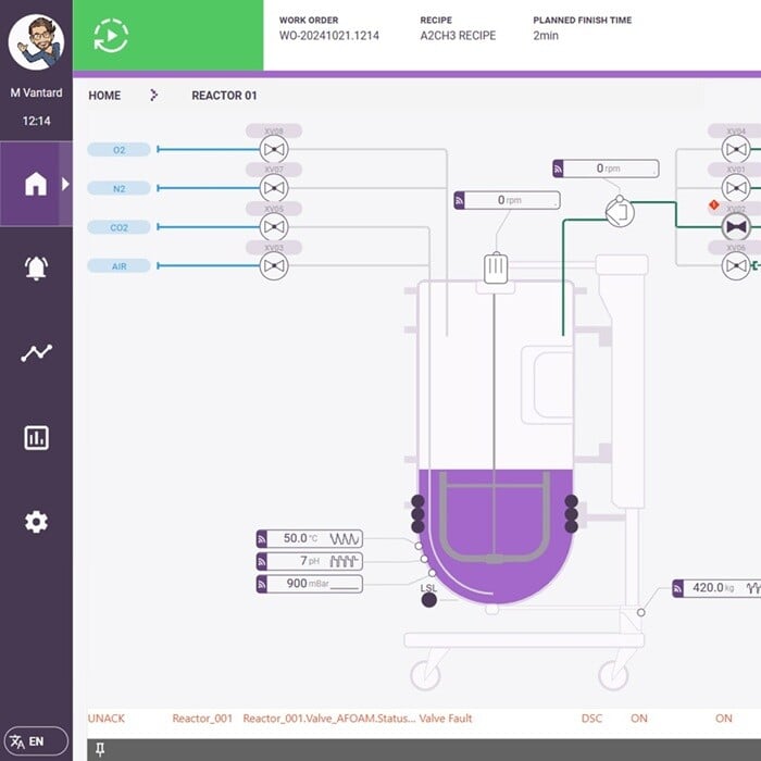 aveva-intouch-reactor-demo-application