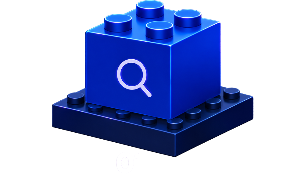 application-composable---identifier