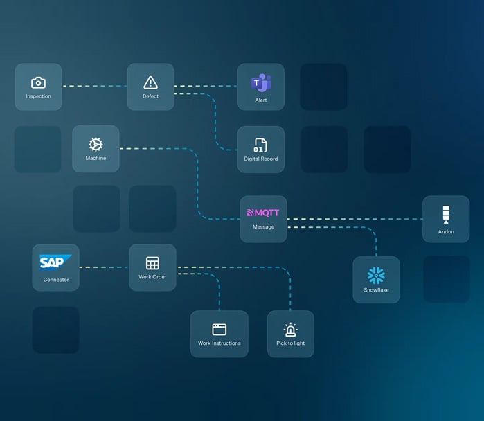 tulip-interconnecter-donnees