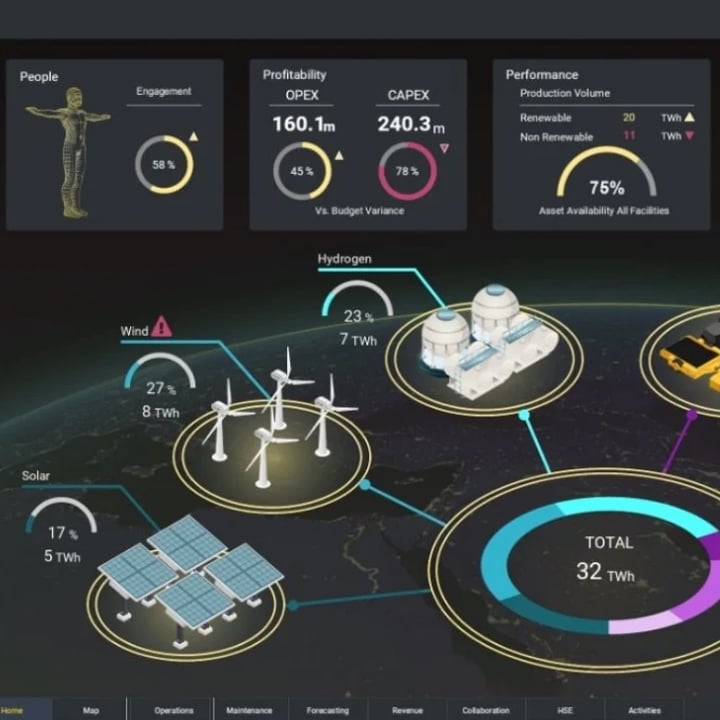 aveva-analyses-avancees-connect
