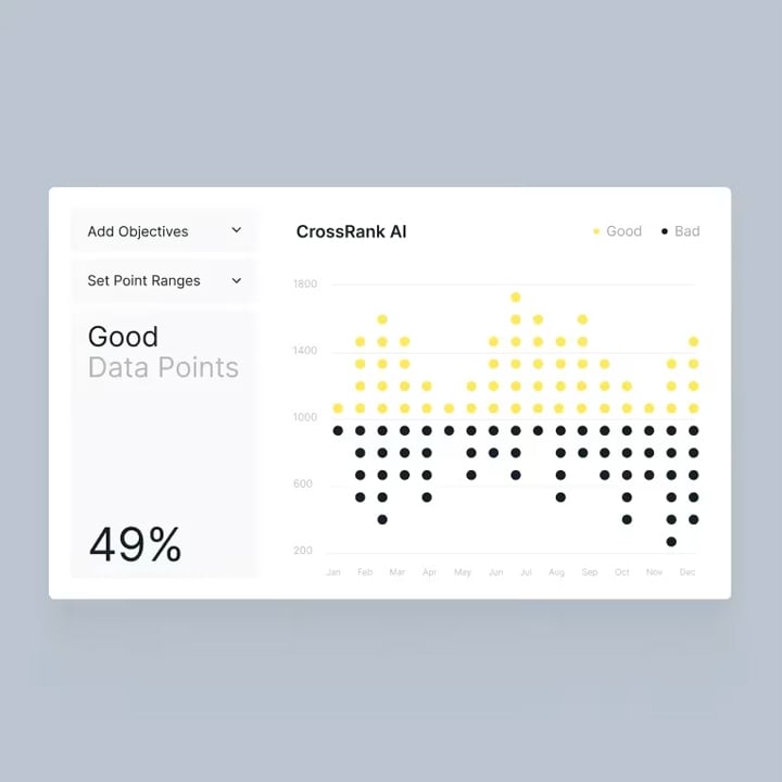 braincube-ajustement-reglages