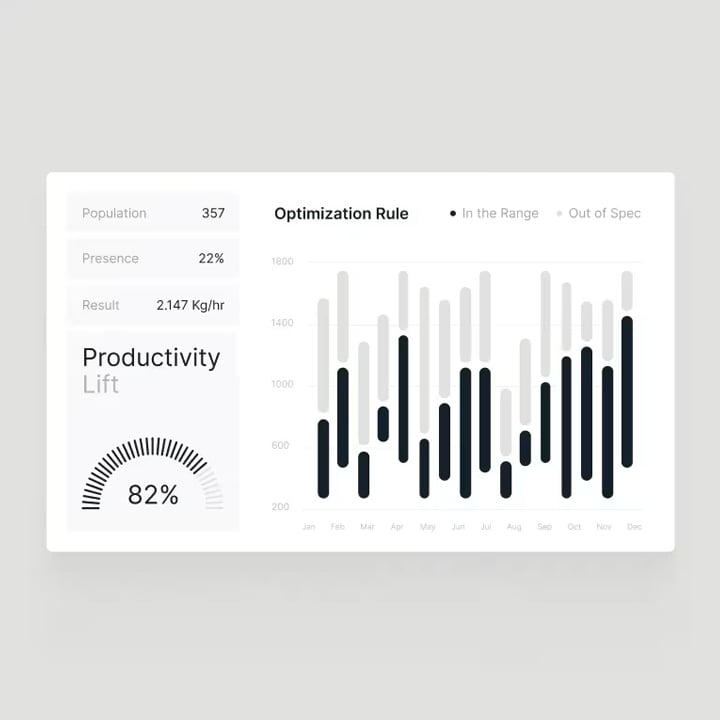 braincube-opportunites-optimisation