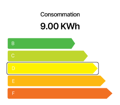 consommation-energetique