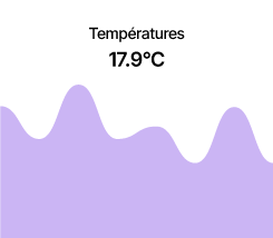 temperature-equipement-industriel