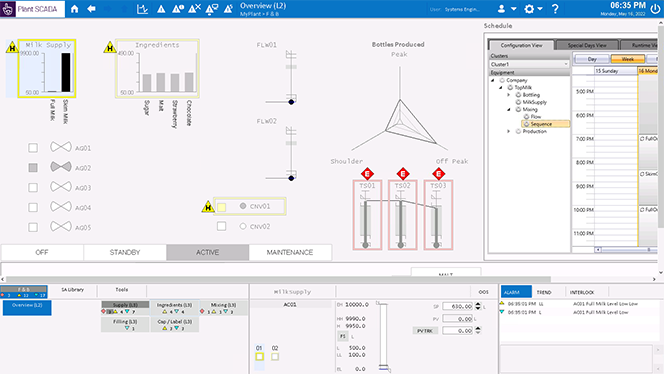 AVEVA Plant SCADA l Factory Software