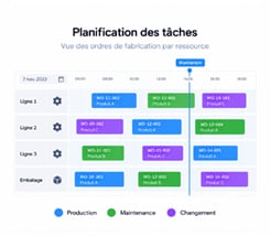 planification-des-taches
